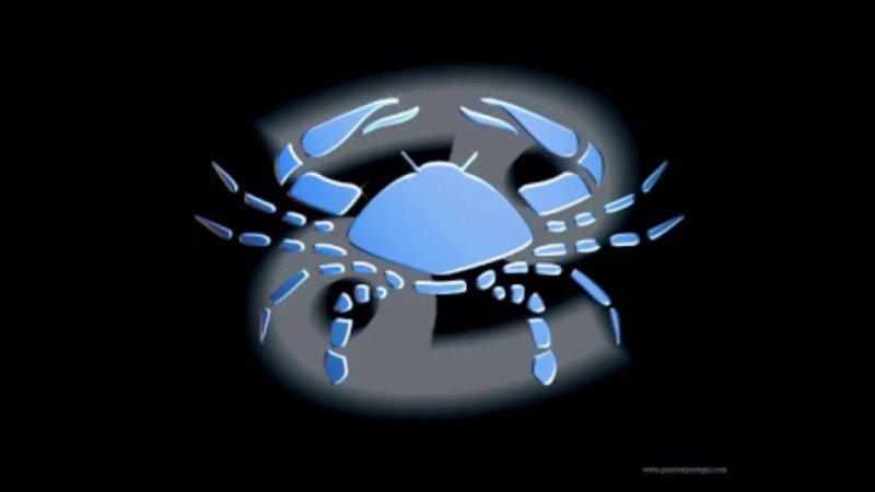 Öncü, sabit ve değişken burçlar 