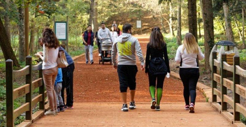İstanbul'un yürüyüş parkurları