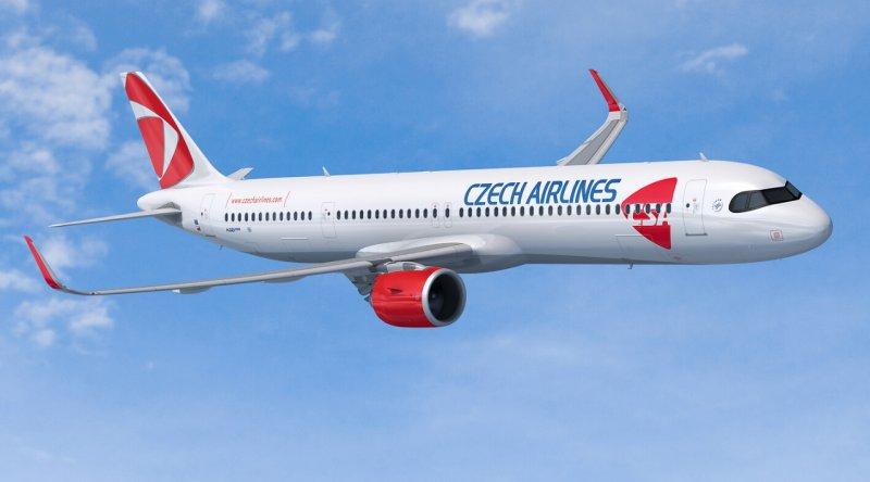 Havayolu şirketlerinin kuruluş yılları