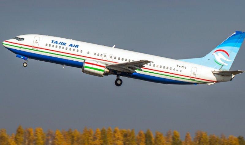 Havayolu şirketlerinin kuruluş yılları