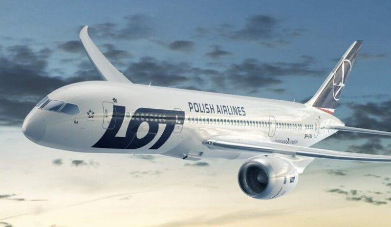 Havayolu şirketlerinin kuruluş yılları