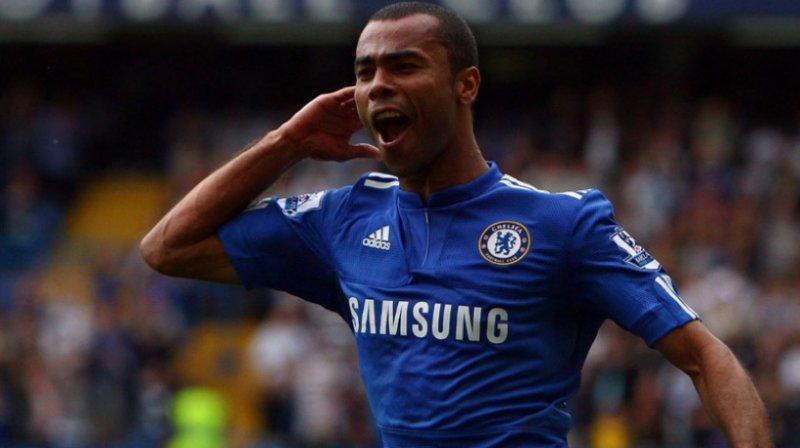 Dünyanın en iyi sağ ve sol bek oyuncuları