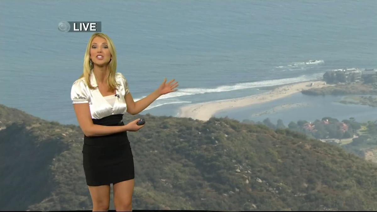 Ekranları ısıtan 10 hava durumu sunucusu