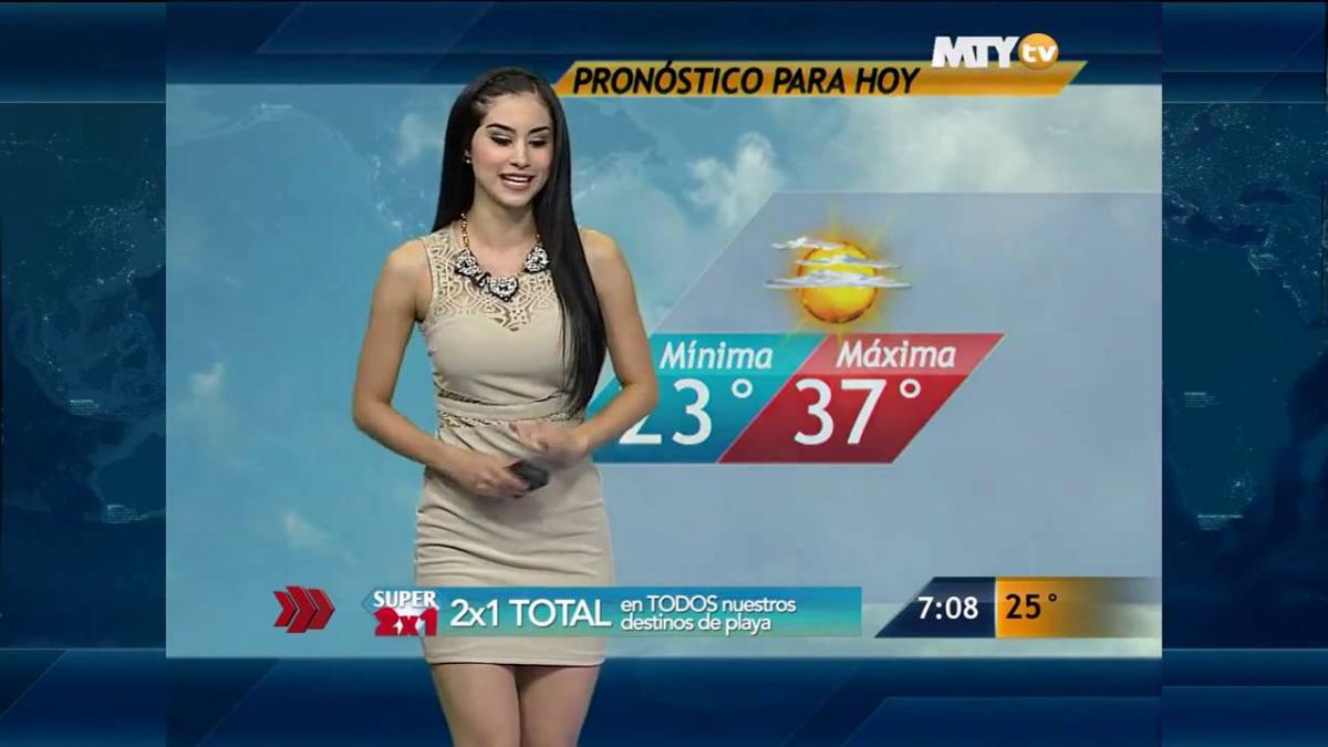 Ekranları ısıtan 10 hava durumu sunucusu