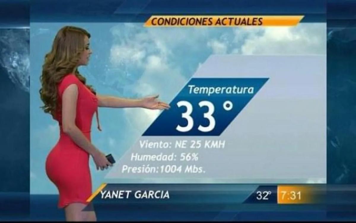 Ekranları ısıtan 10 hava durumu sunucusu