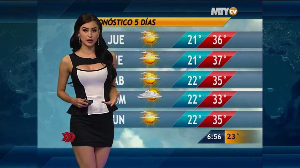 Ekranları ısıtan 10 hava durumu sunucusu