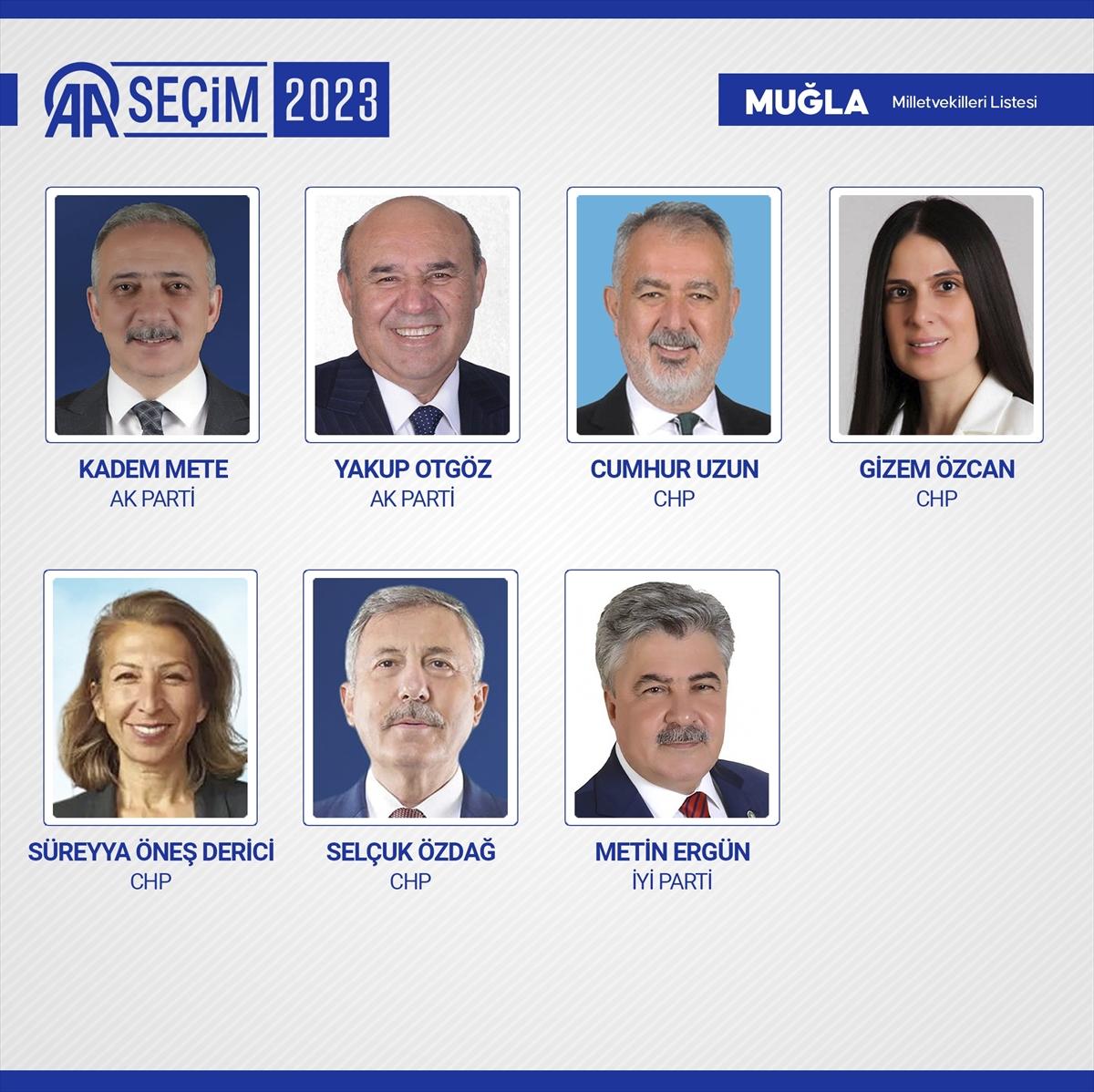 28'inci dönemin 600 milletvekili