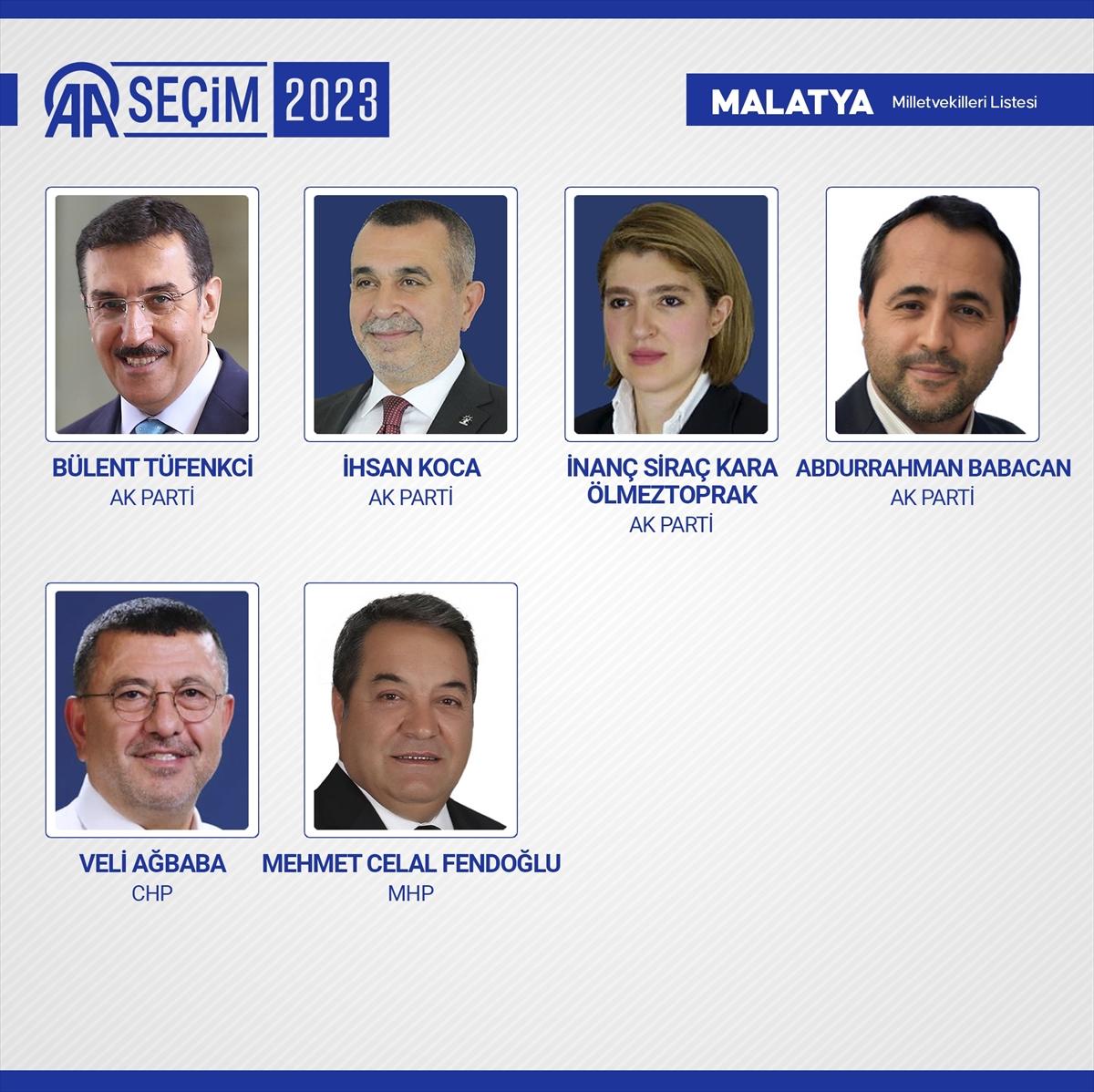 28'inci dönemin 600 milletvekili