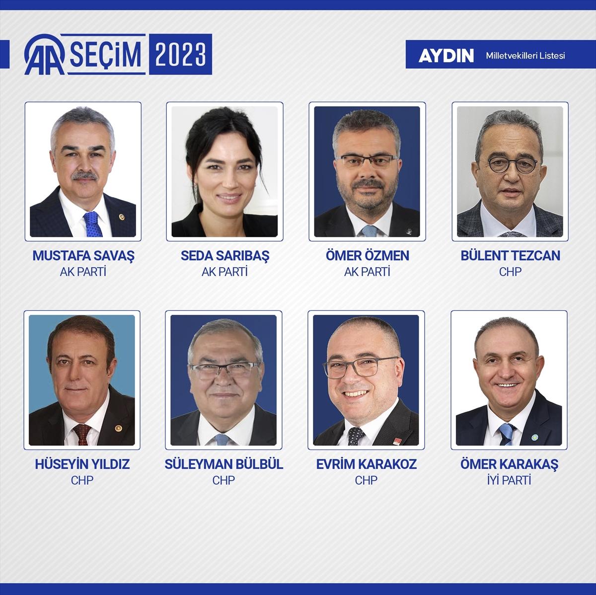 28'inci dönemin 600 milletvekili