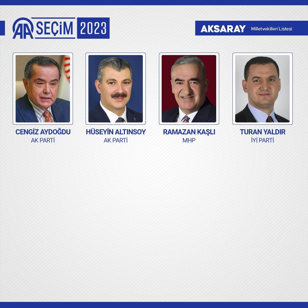 28'inci dönemin 600 milletvekili