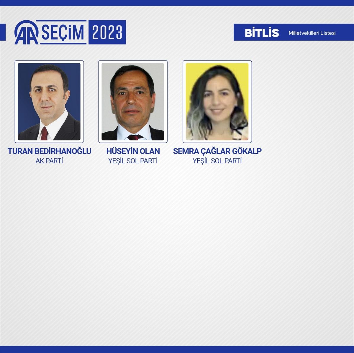 28'inci dönemin 600 milletvekili