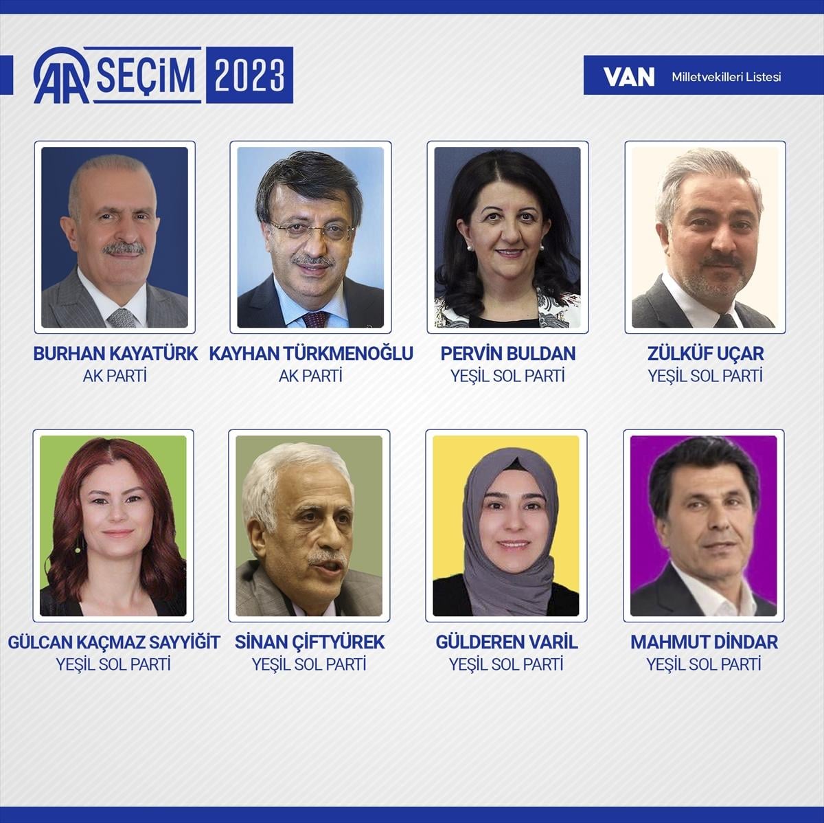 28'inci dönemin 600 milletvekili