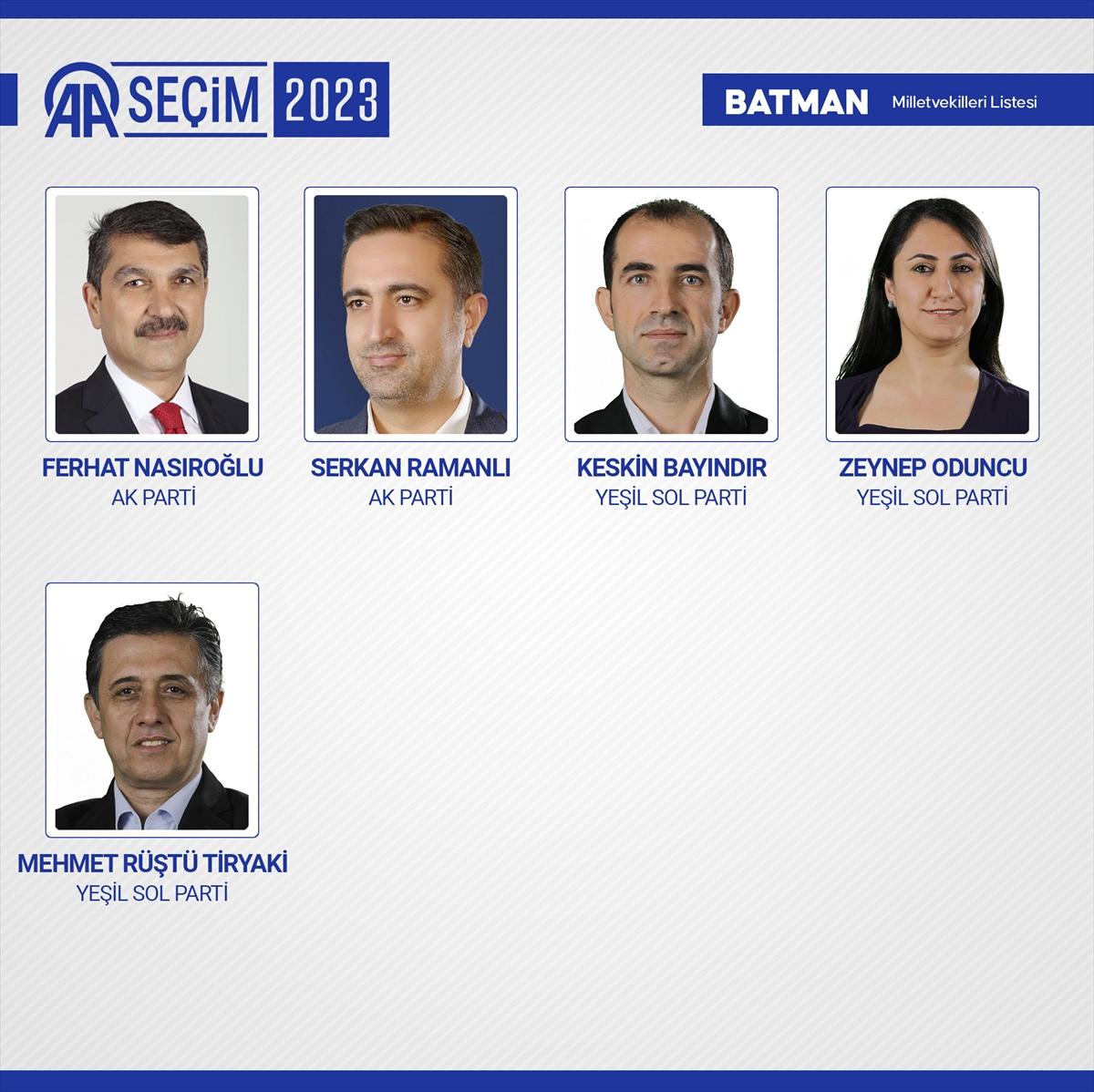 28'inci dönemin 600 milletvekili