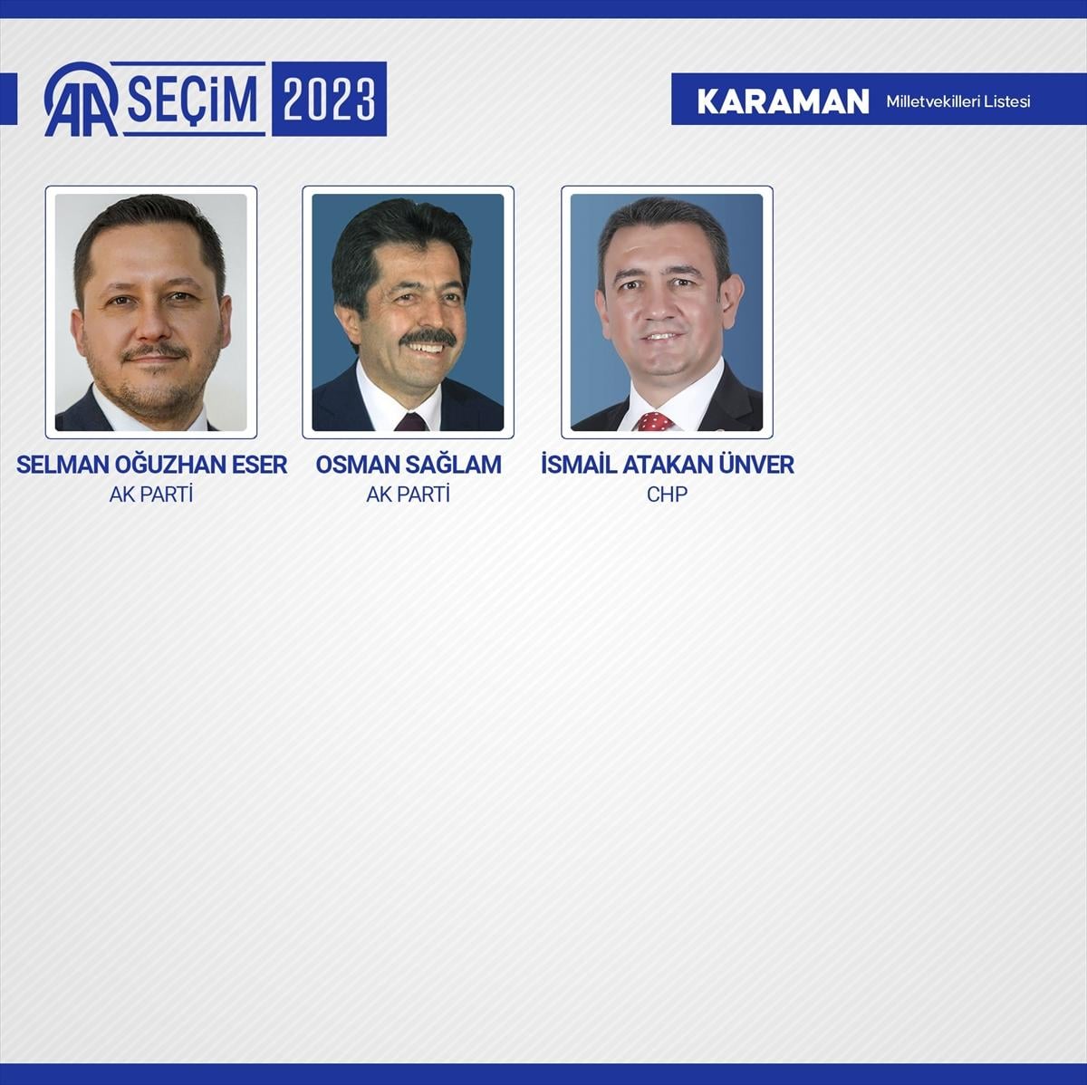 28'inci dönemin 600 milletvekili