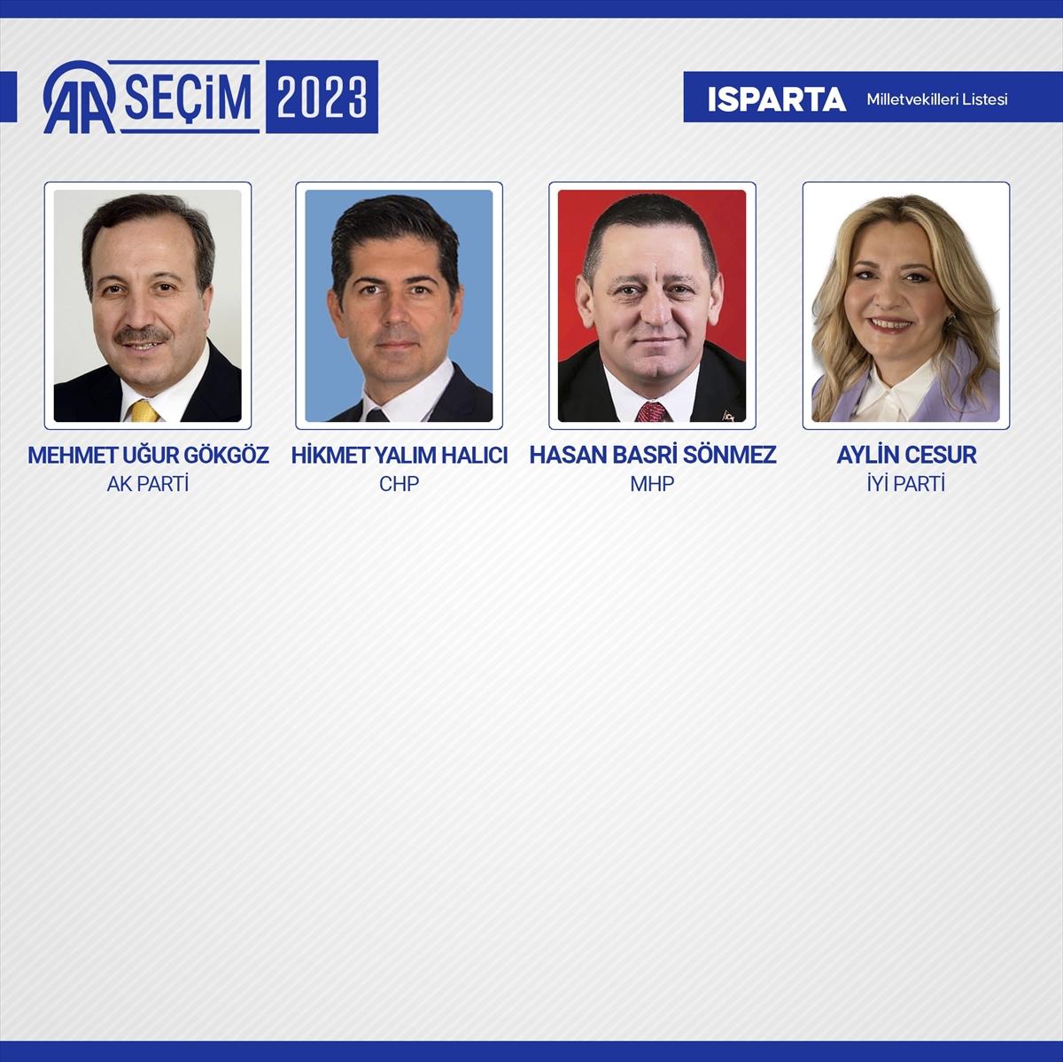 28'inci dönemin 600 milletvekili