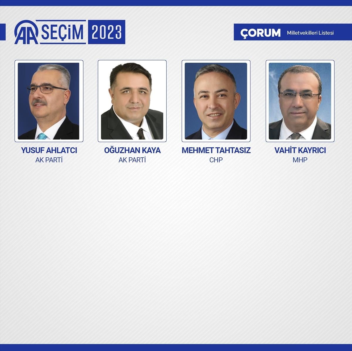 28'inci dönemin 600 milletvekili