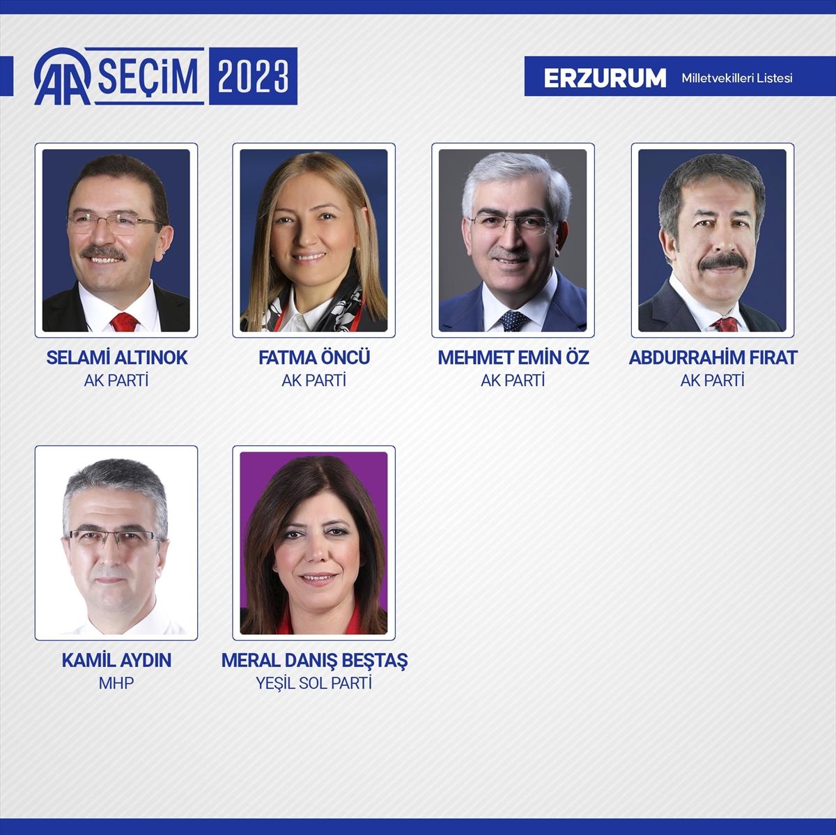 28'inci dönemin 600 milletvekili