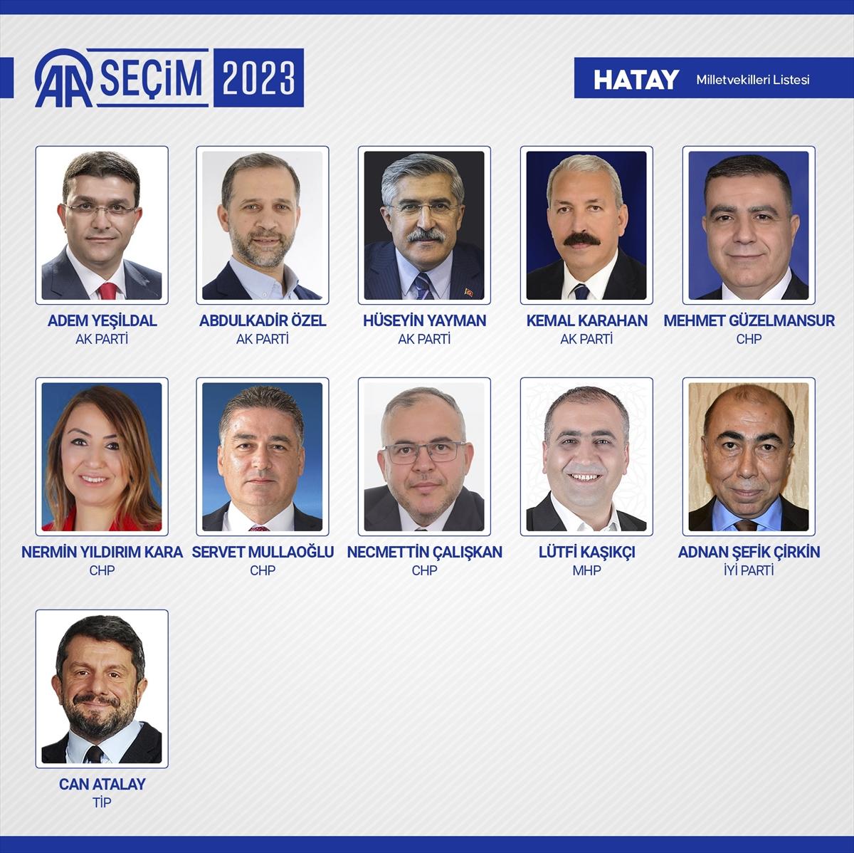 28'inci dönemin 600 milletvekili