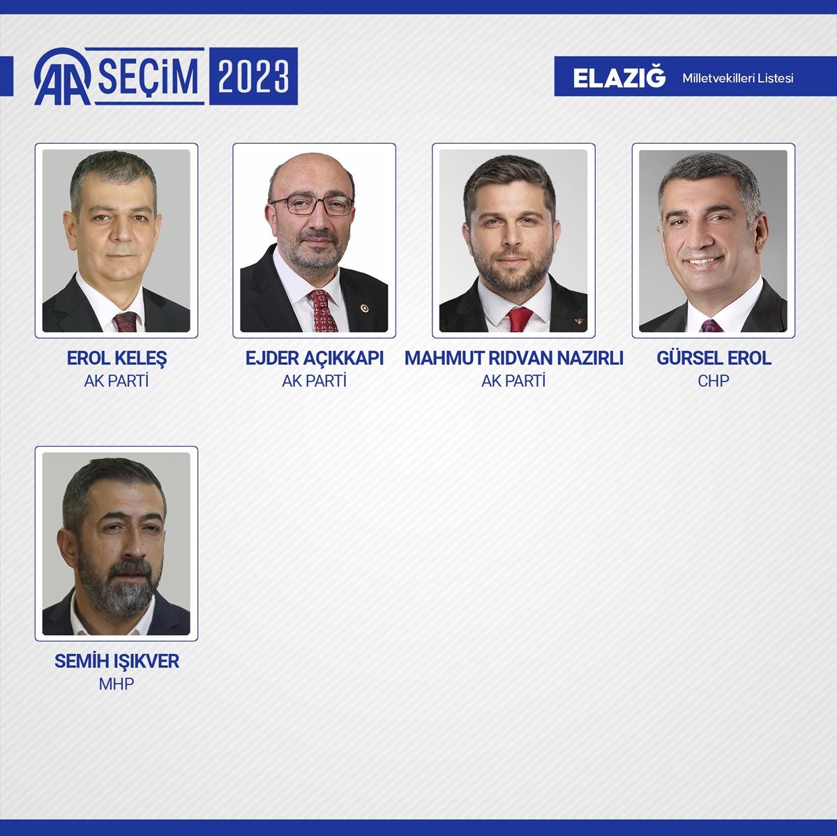 28'inci dönemin 600 milletvekili