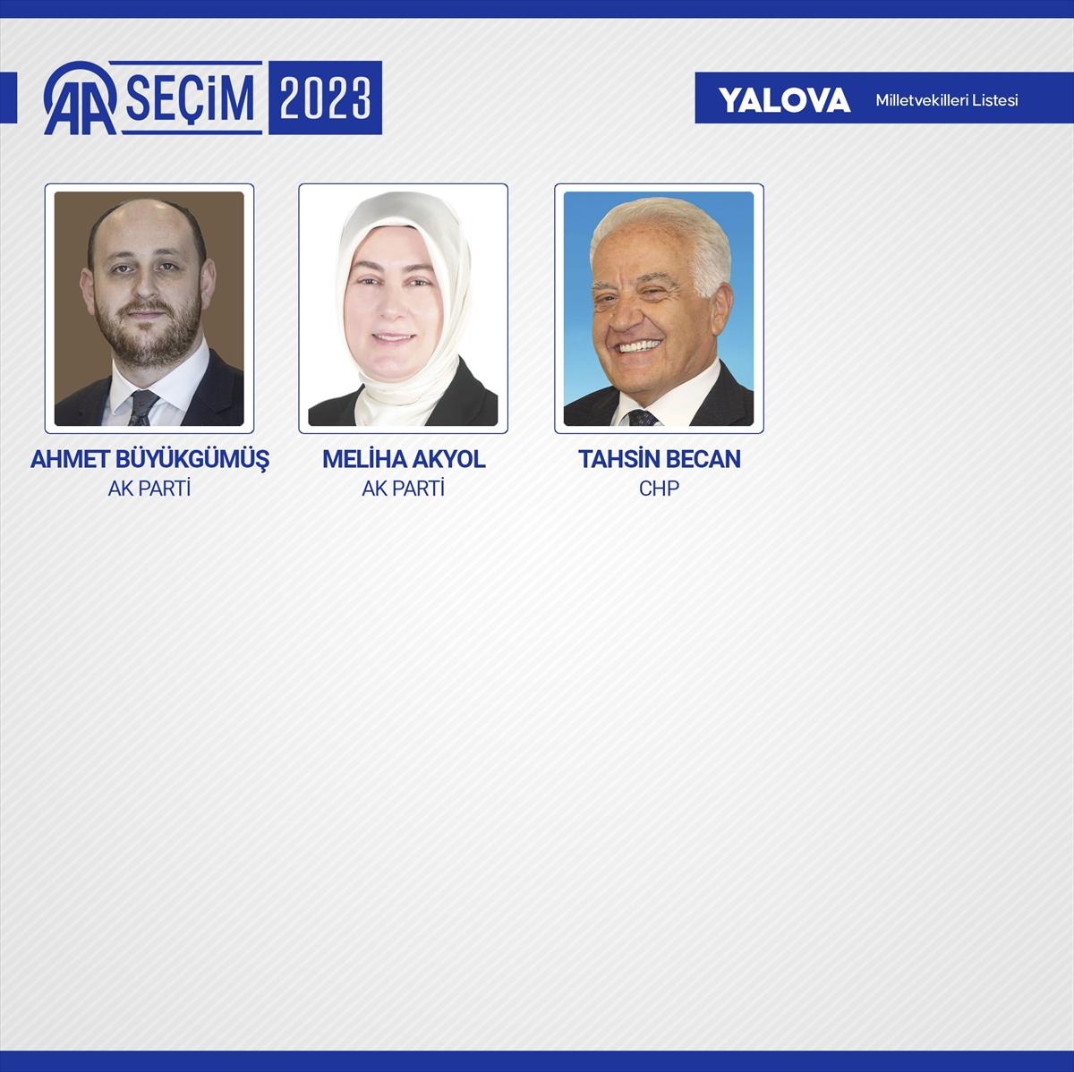 28'inci dönemin 600 milletvekili