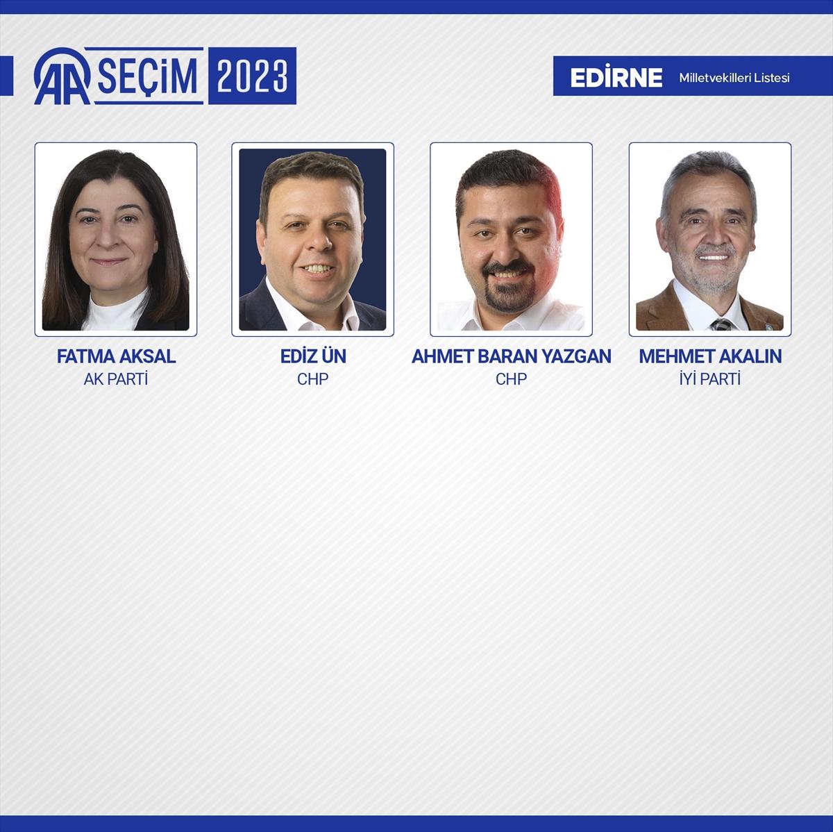 28'inci dönemin 600 milletvekili