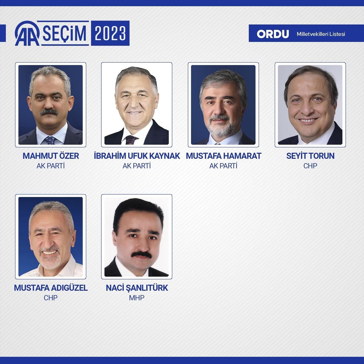 28'inci dönemin 600 milletvekili