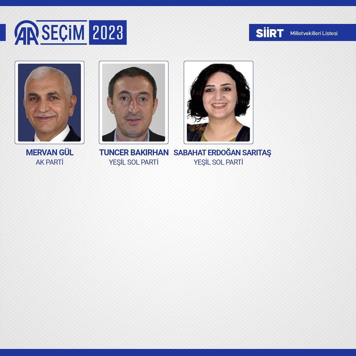 28'inci dönemin 600 milletvekili