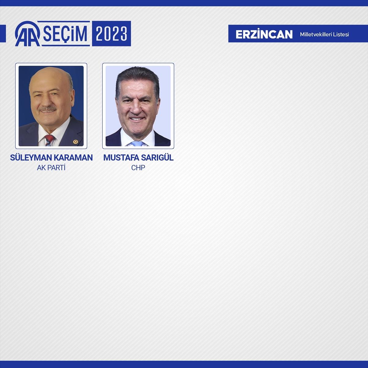 28'inci dönemin 600 milletvekili