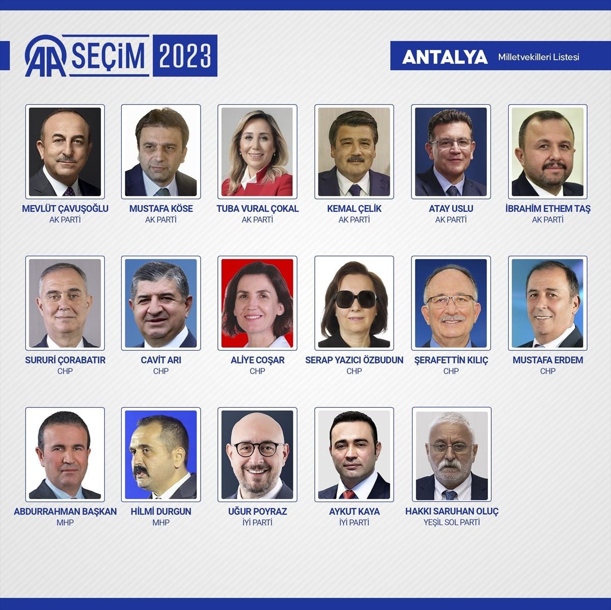 28'inci dönemin 600 milletvekili