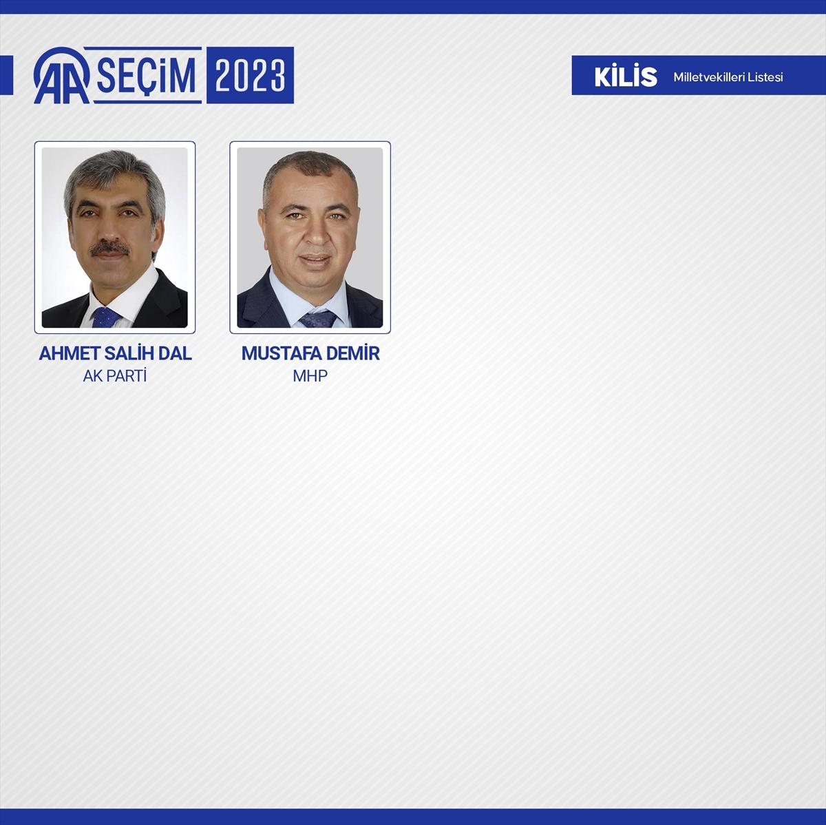 28'inci dönemin 600 milletvekili