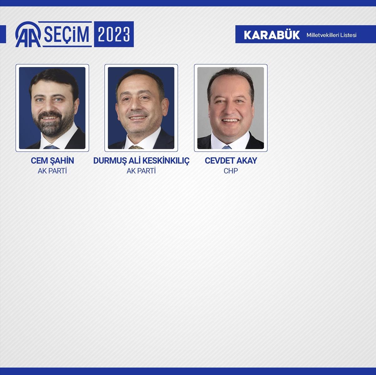 28'inci dönemin 600 milletvekili