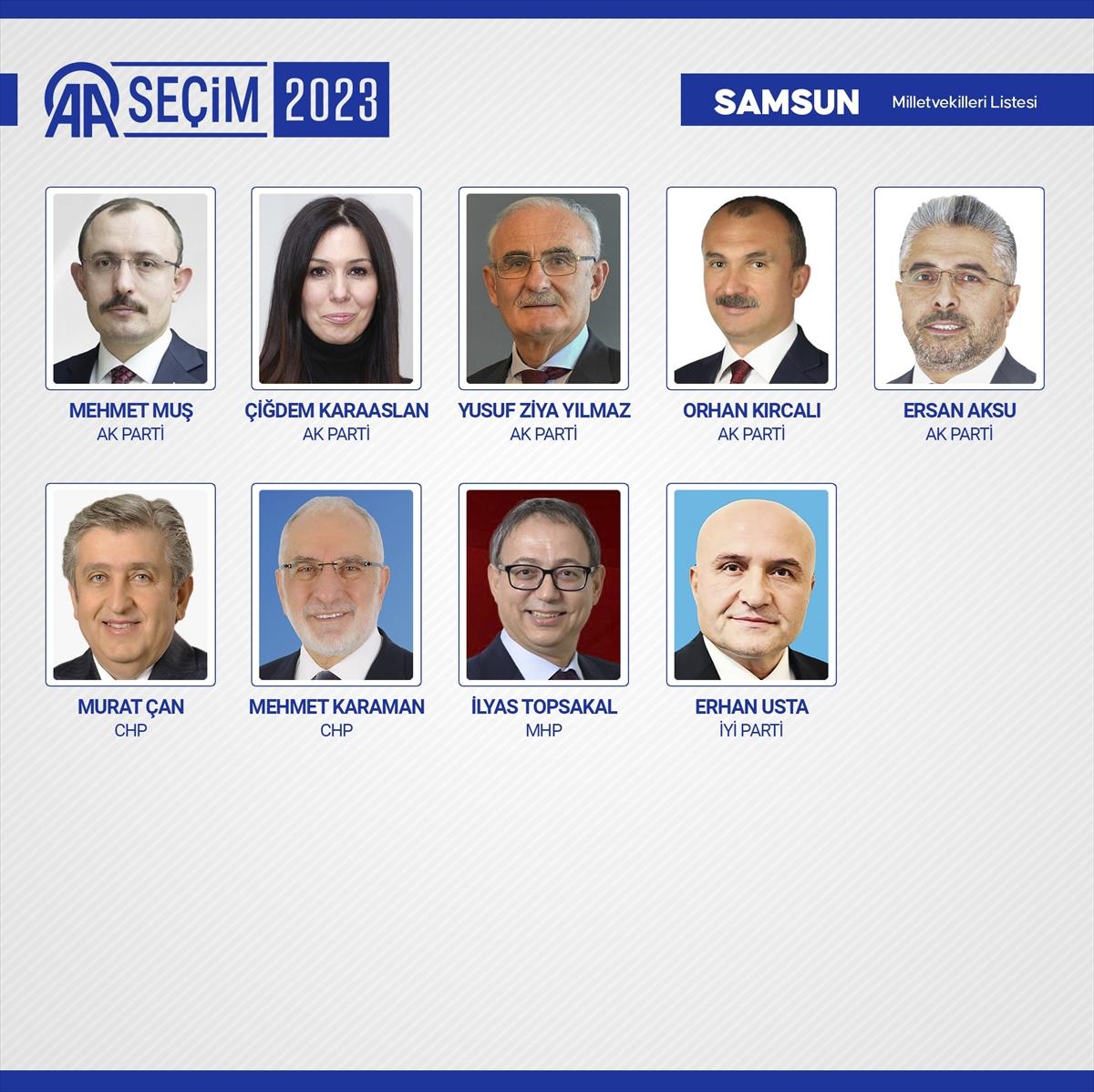 28'inci dönemin 600 milletvekili