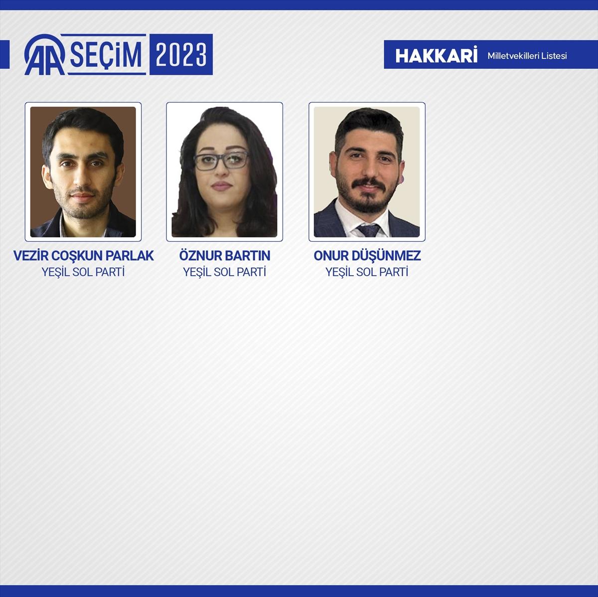 28'inci dönemin 600 milletvekili