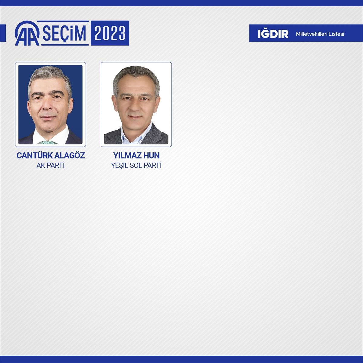 28'inci dönemin 600 milletvekili