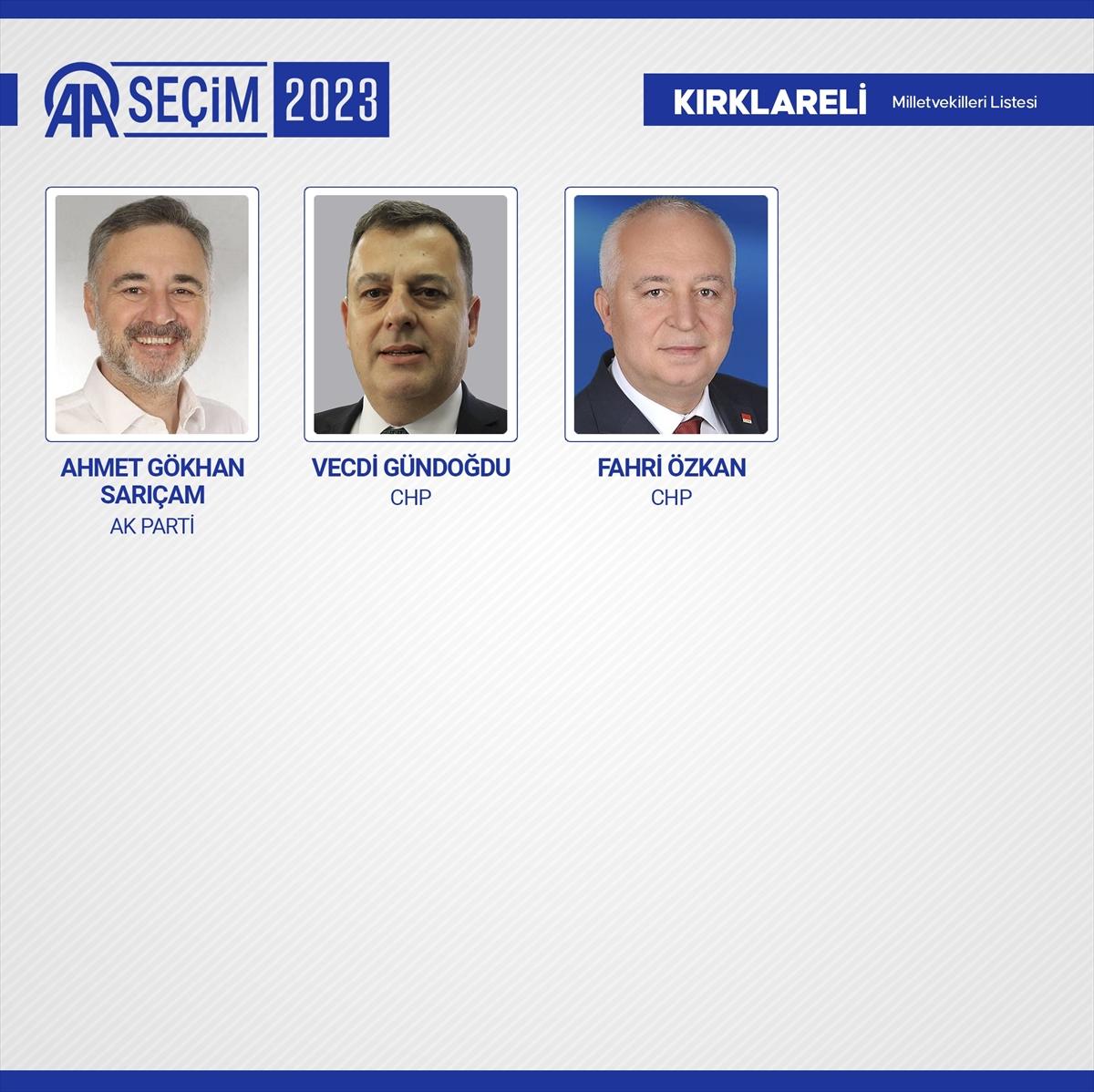 28'inci dönemin 600 milletvekili