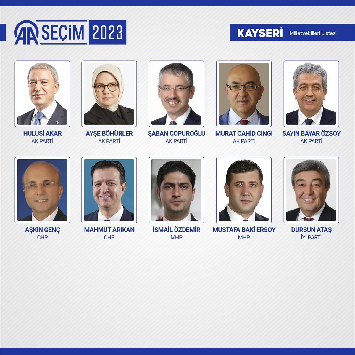 28'inci dönemin 600 milletvekili