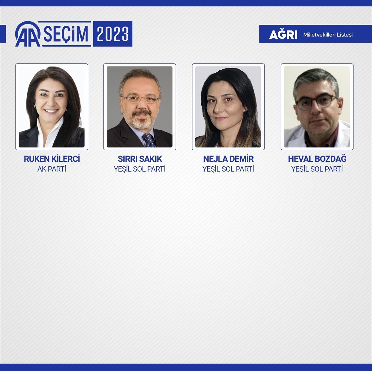 28'inci dönemin 600 milletvekili