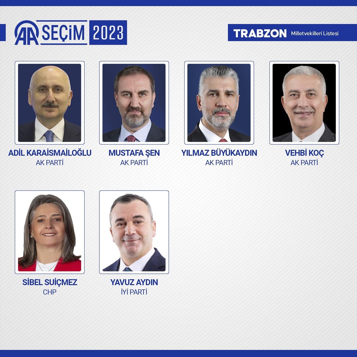 28'inci dönemin 600 milletvekili