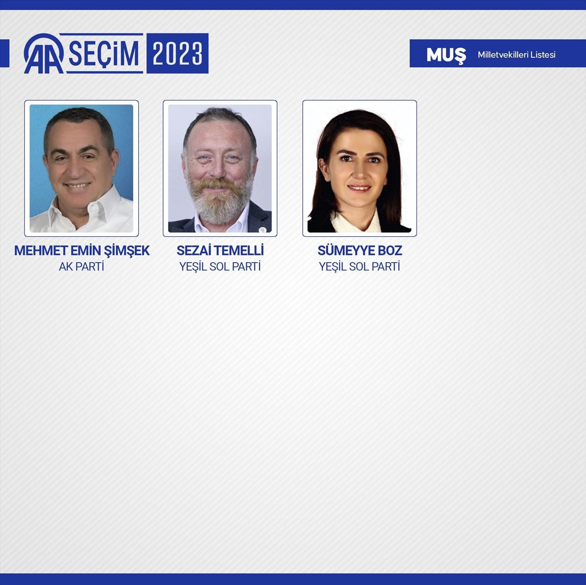 28'inci dönemin 600 milletvekili