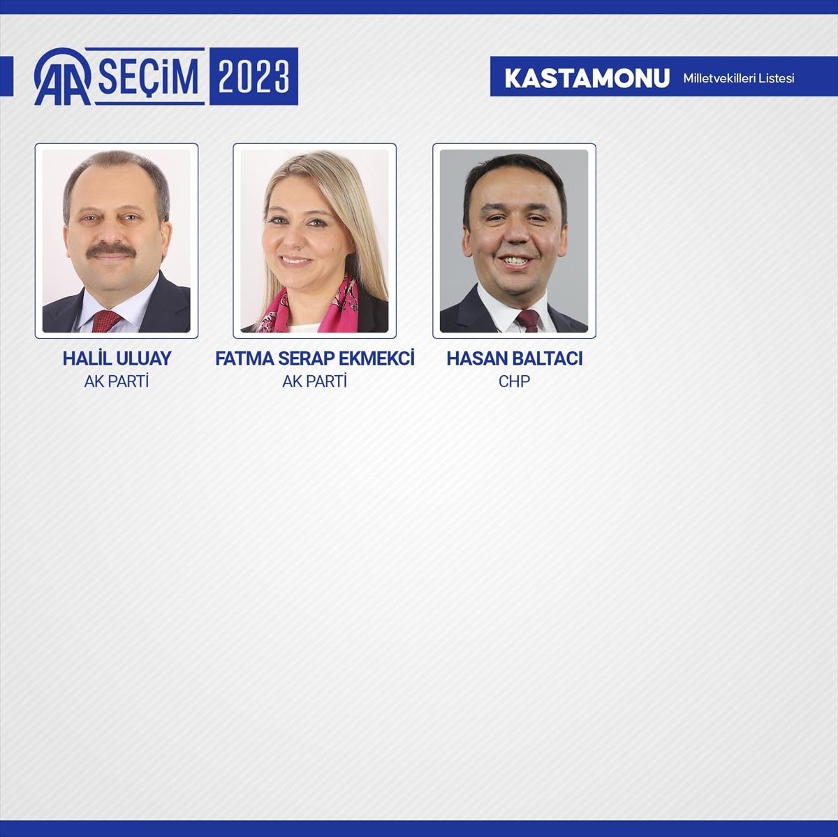 28'inci dönemin 600 milletvekili