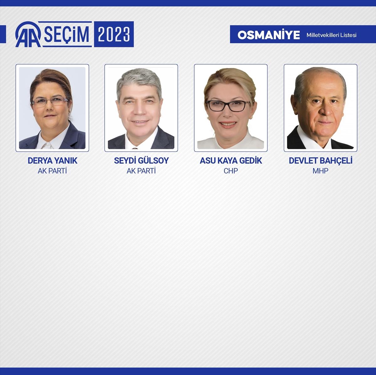 28'inci dönemin 600 milletvekili