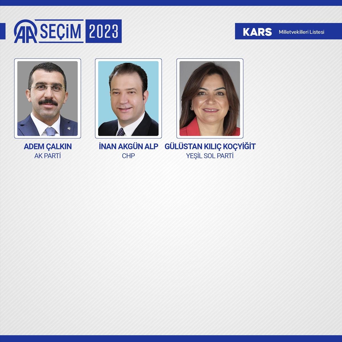 28'inci dönemin 600 milletvekili