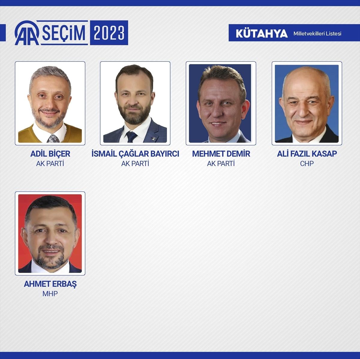 28'inci dönemin 600 milletvekili