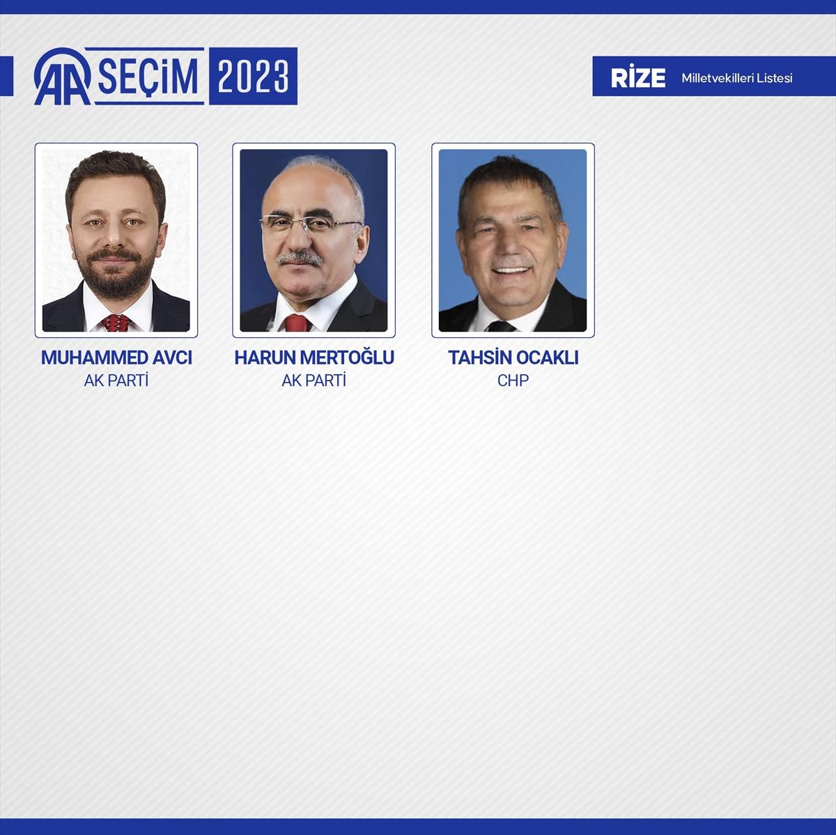 28'inci dönemin 600 milletvekili