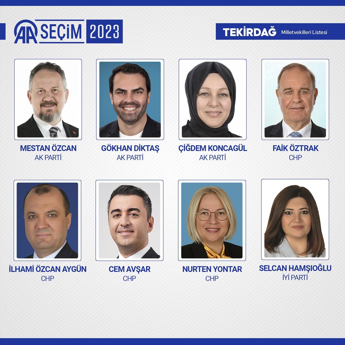 28'inci dönemin 600 milletvekili