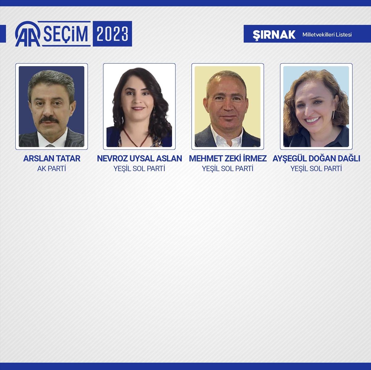 28'inci dönemin 600 milletvekili