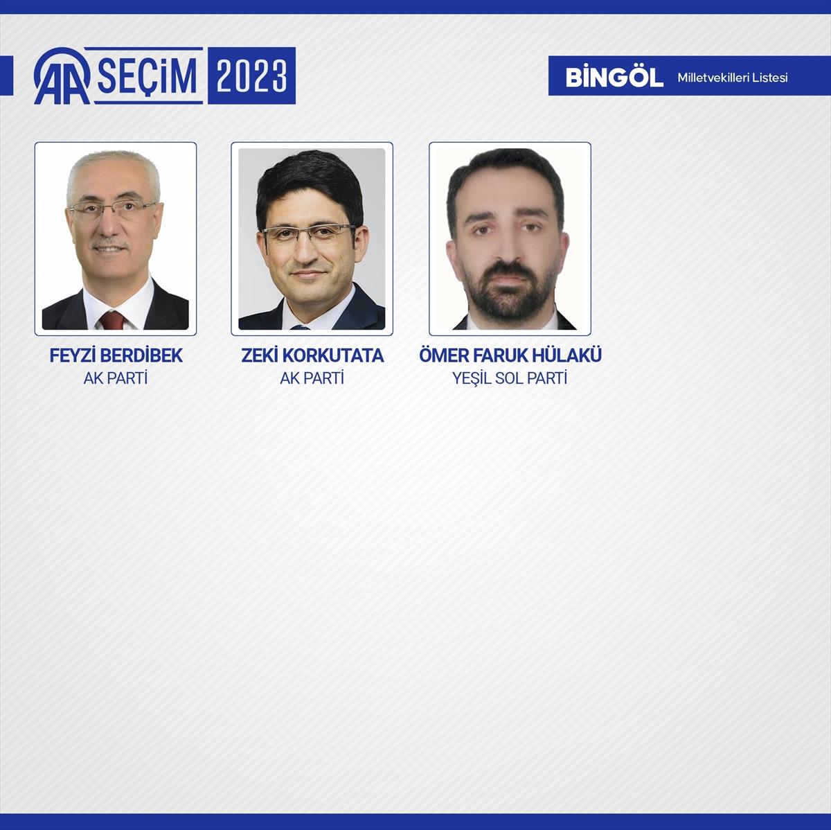 28'inci dönemin 600 milletvekili