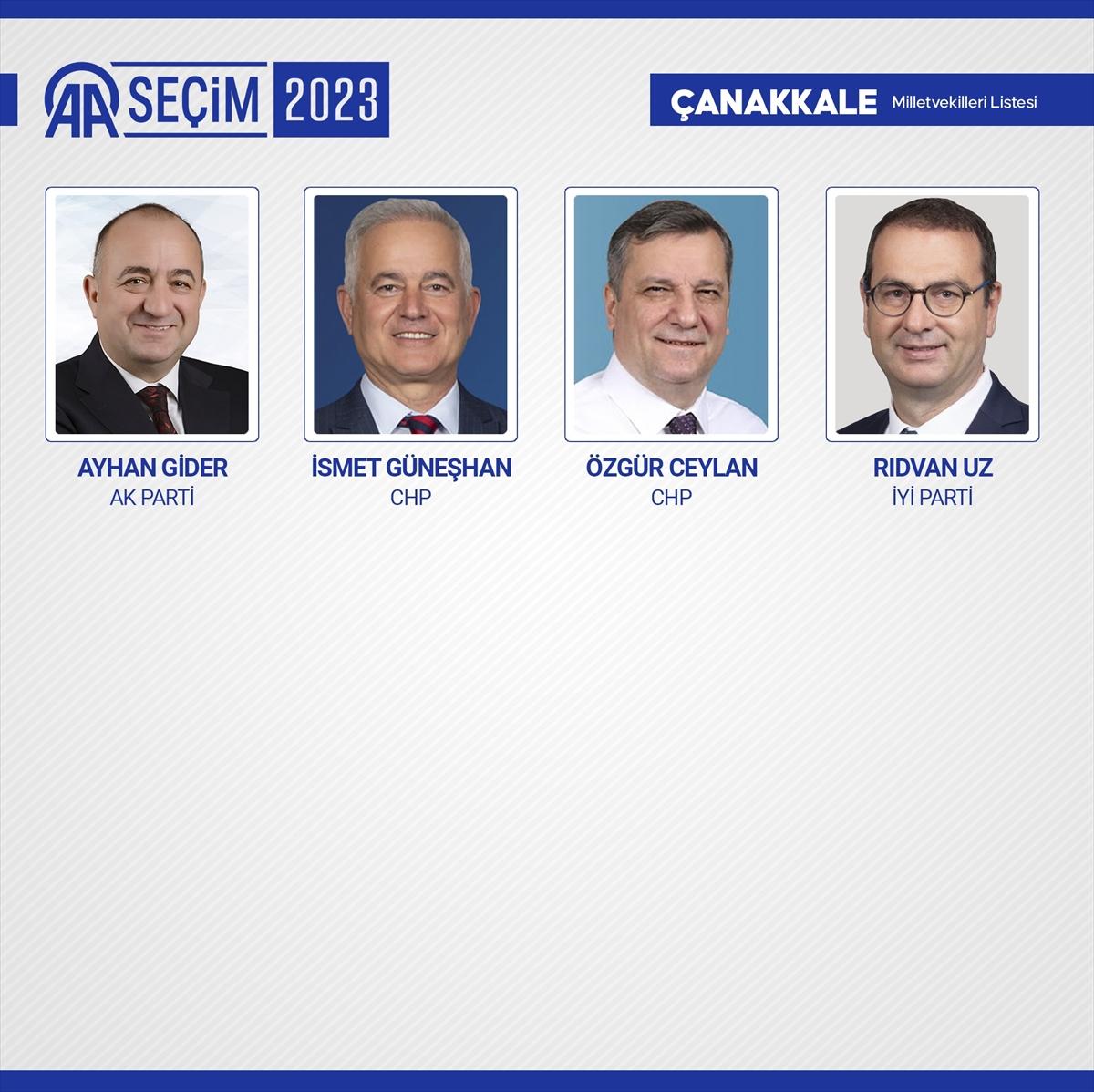 28'inci dönemin 600 milletvekili