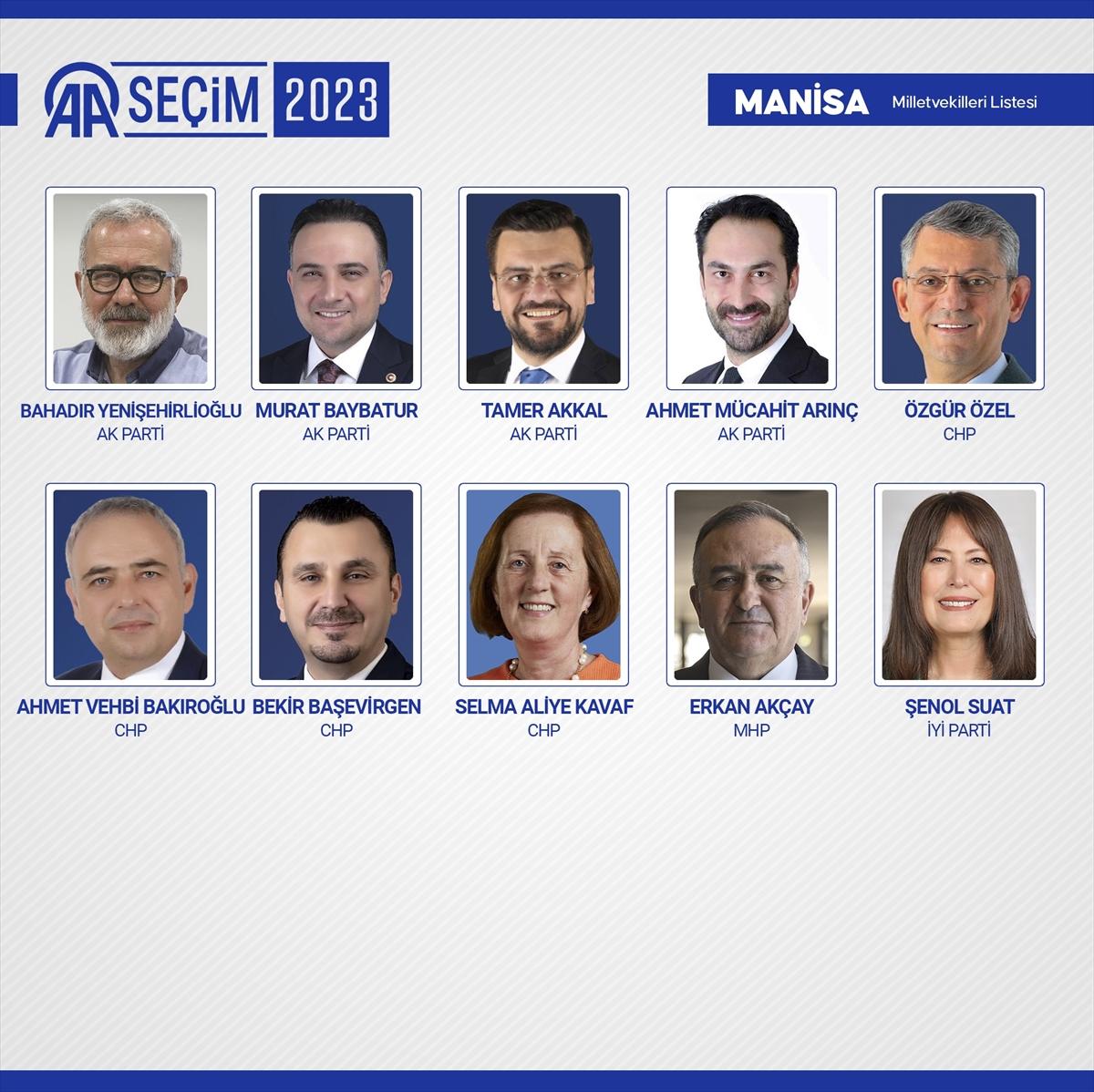 28'inci dönemin 600 milletvekili