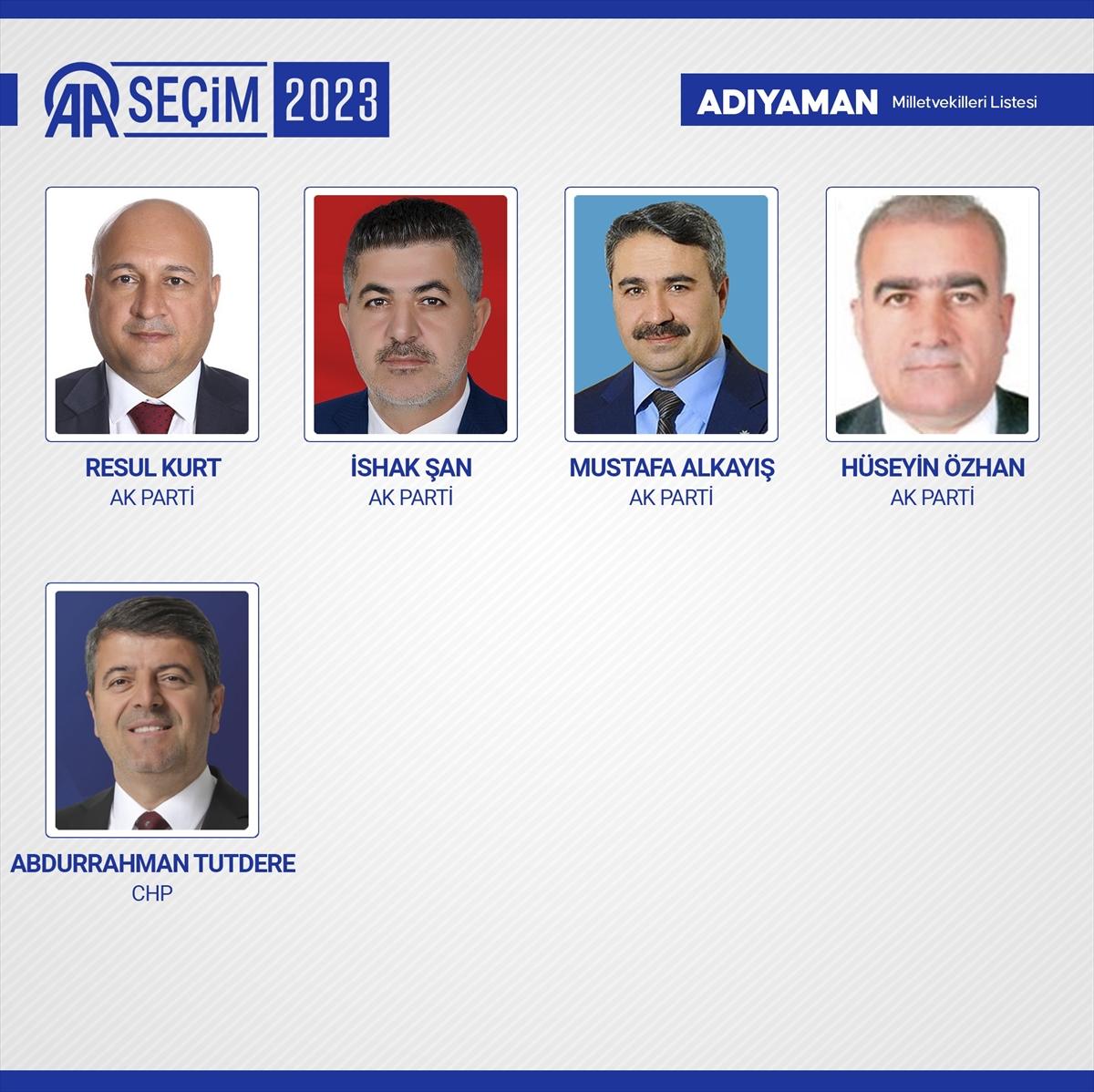 28'inci dönemin 600 milletvekili